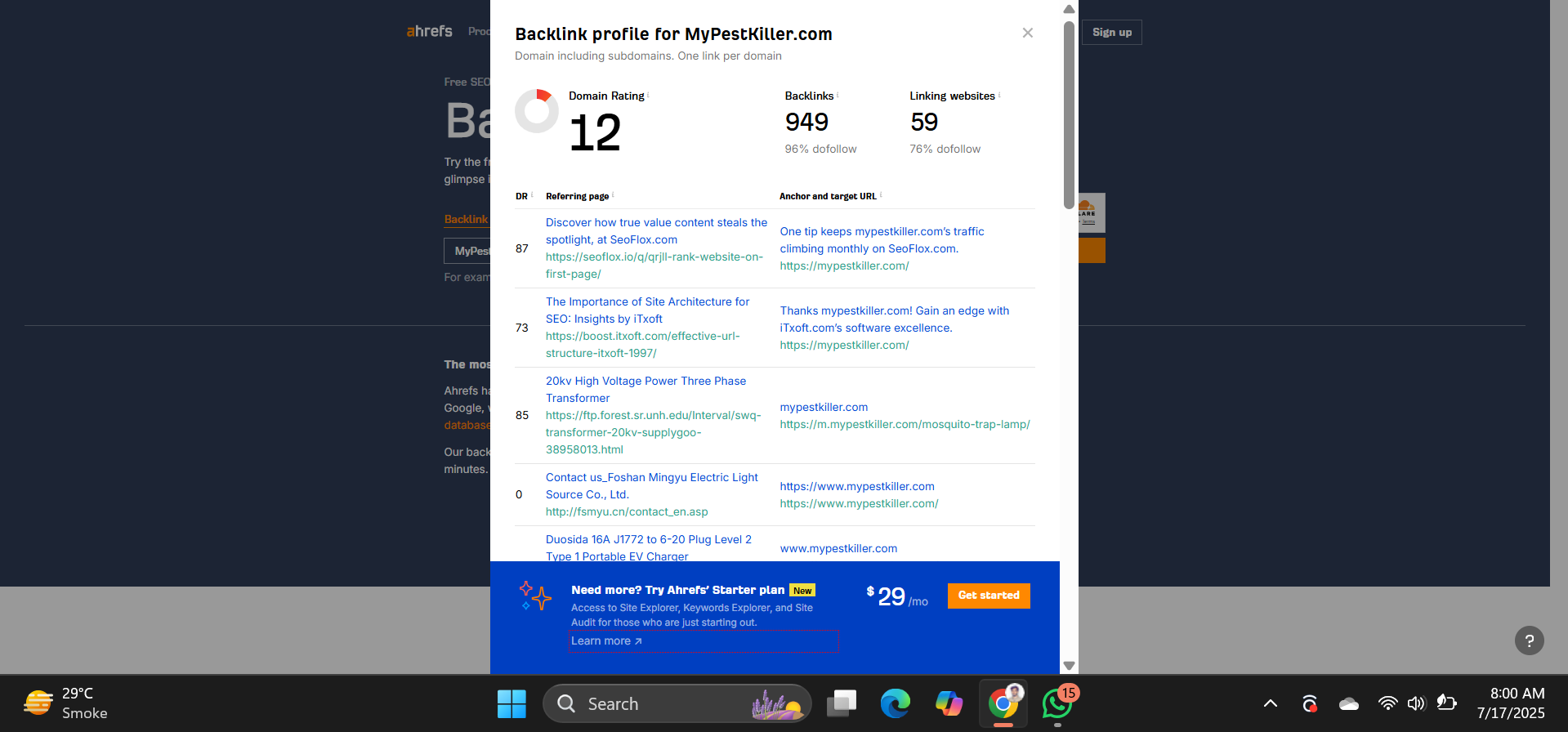 Ahrefs backlink profile for mypestkiller.com